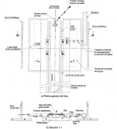 Plano de la poza colectora de un transformador con drenajes, capa de grava y válvula de aislamiento.